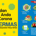 Cegah Virus Corona, Jaga Kesehatan dengan GERMAS
